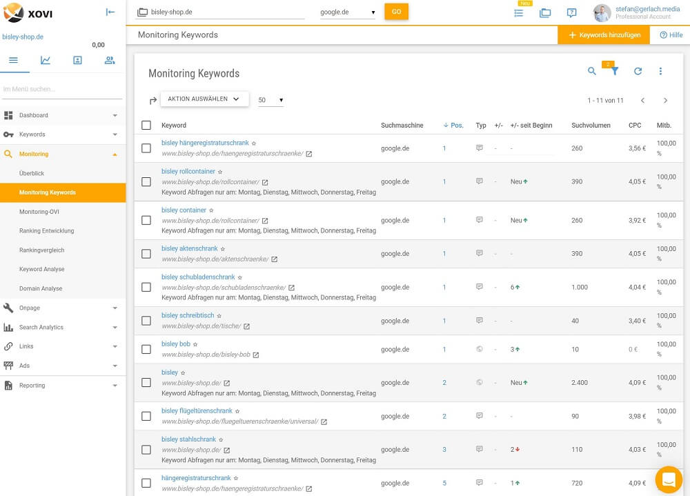XOVI SEO Analyse Positionen und Suchvolumen
