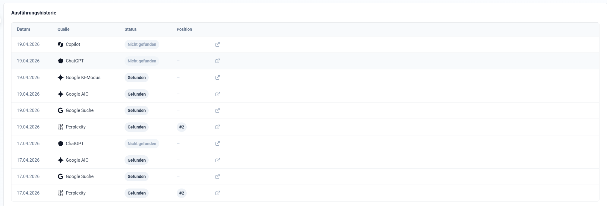 GEO Monitor Schritt 2: T&auml;gliche Abfragen in allen KI-Systemen mit Ausf&uuml;hrungshistorie
