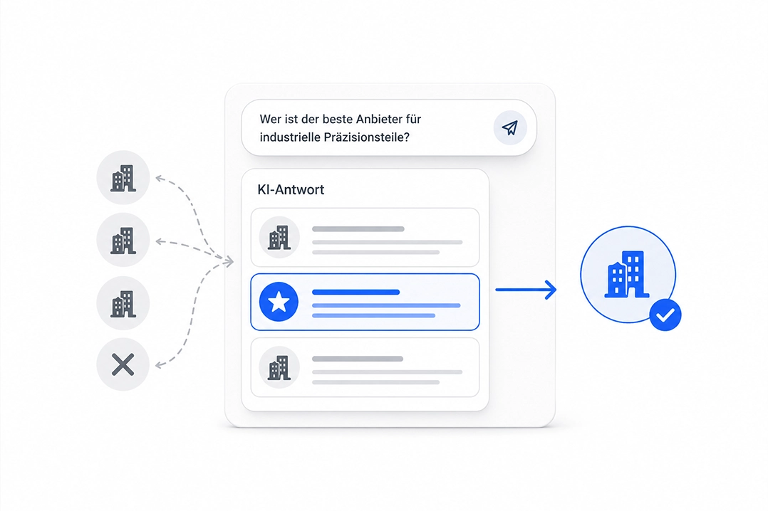 In KI Antworten sichtbar sein durch GEO einer GEO Agentur