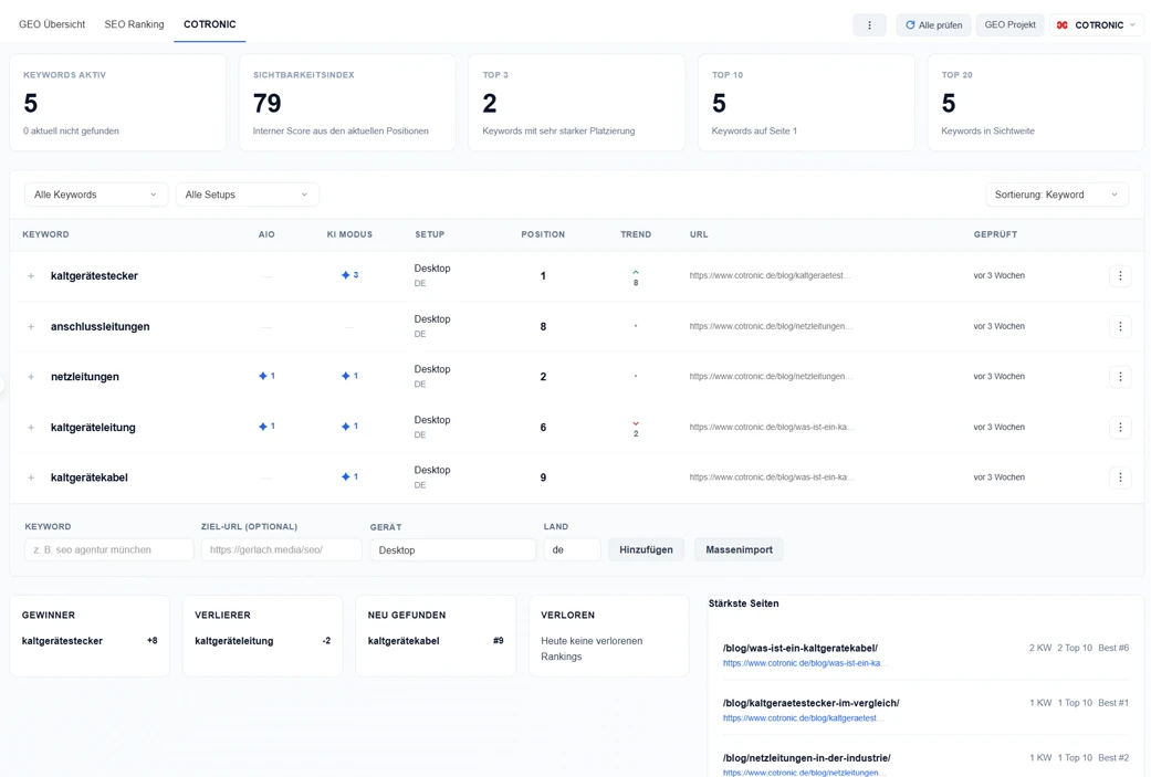 SEO Monitoring von Gerlach Media mit Rankings und Sichtbarkeitsentwicklung in Google