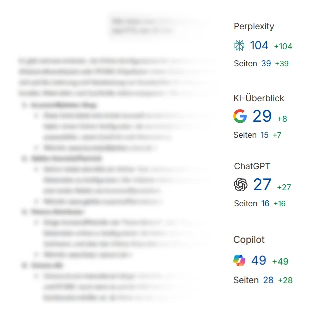 Mit GEO werden Sie in wichtigen KI Suchsystemen zitiert und erhalten mehr Sichtbarkeit