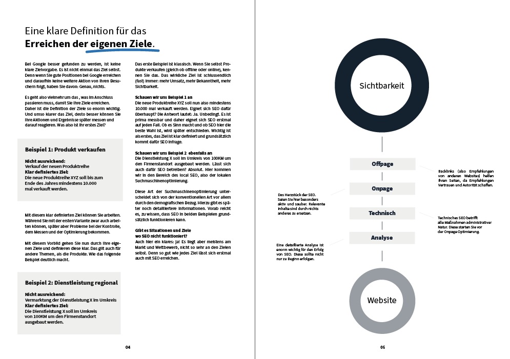 Content muss ordentlich aufbereitet sein
