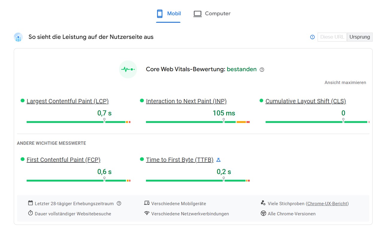 Core Web Vitals von Google
