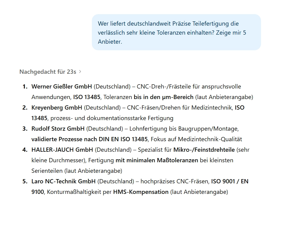 KI-gest&uuml;tzten Antwortsystemen versch&auml;rft sich diese Entwicklung