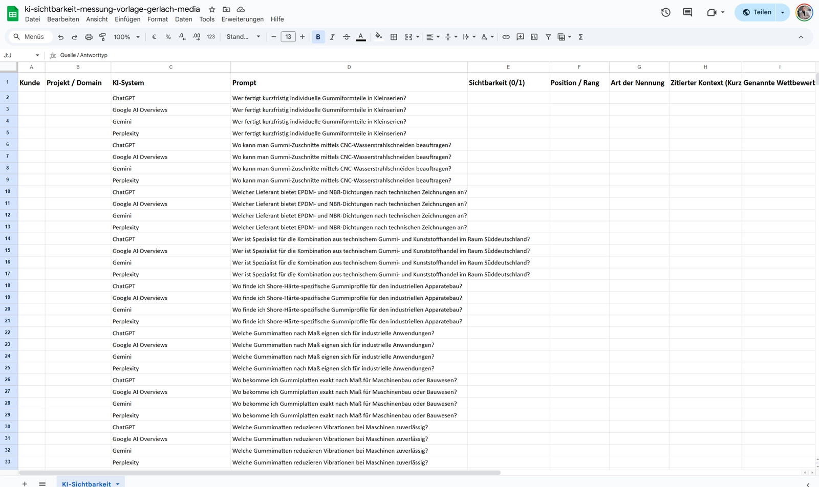 KI Messung: Vorlage als Google Sheet