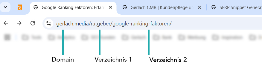 Eine einfache und gute URL Struktur